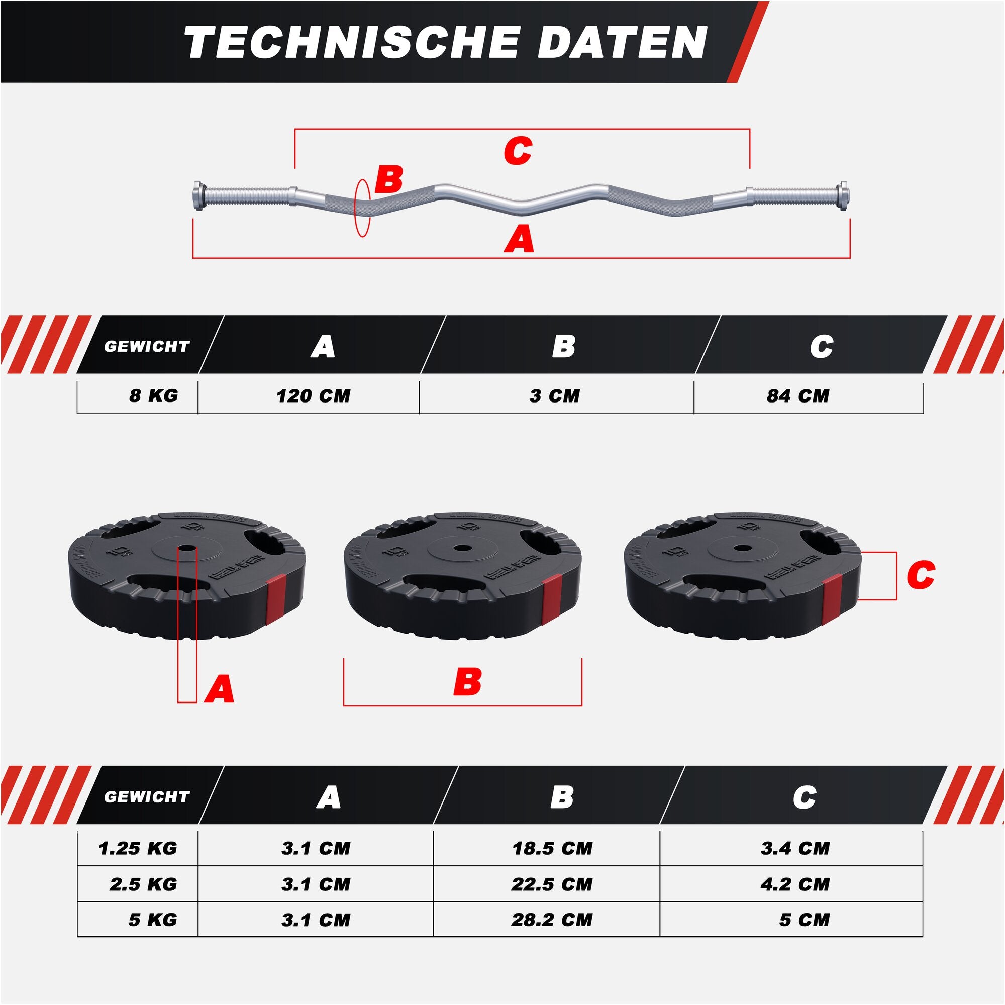 gorilla-sports-sz-curlset-kunststoff-gripper-25-kg-mit-sternverschl-ssen image 4