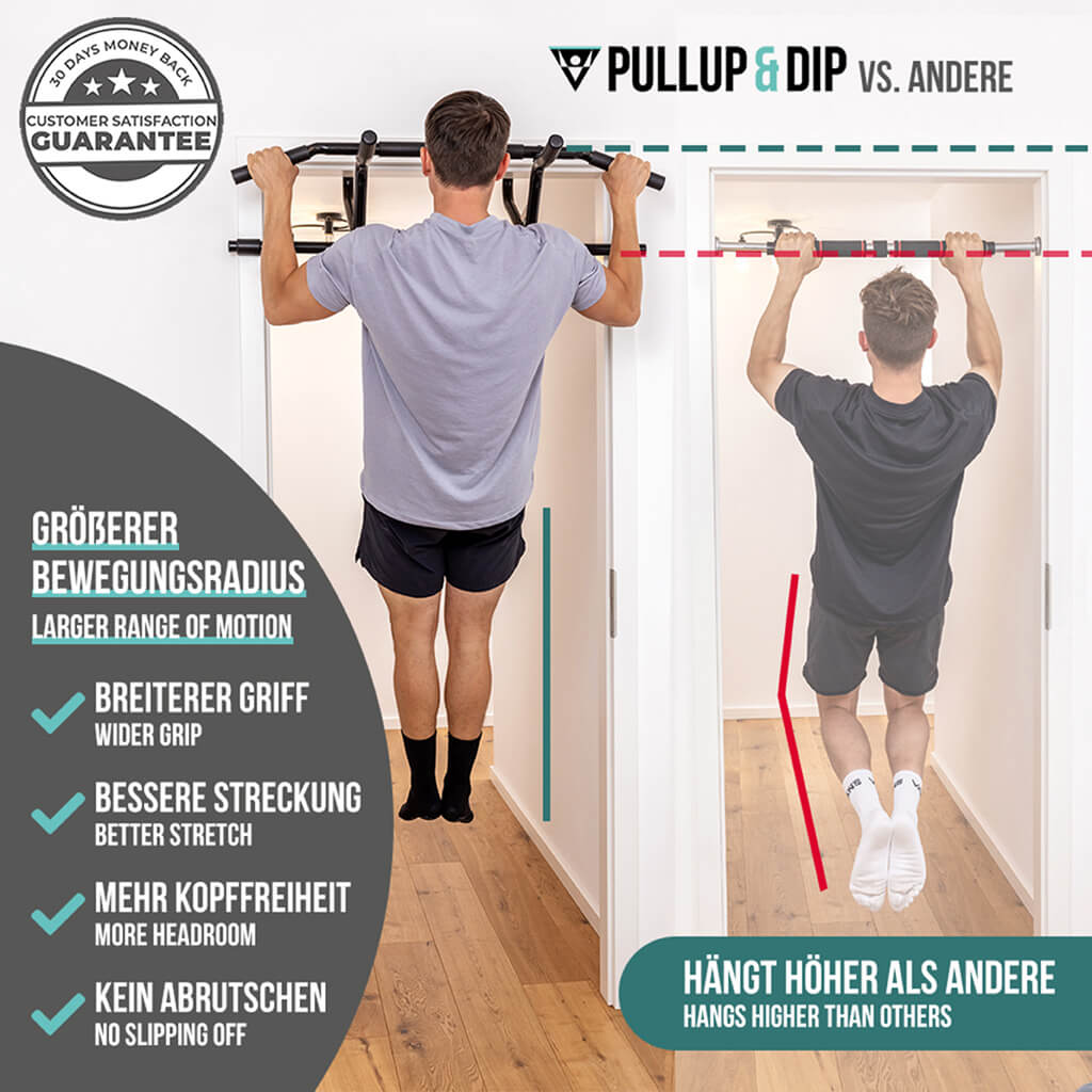 pullup-dip-t-r-klimmzugstange-einsteiger-set-klimmzugstange-ohne-bohren-mit-klim image 5