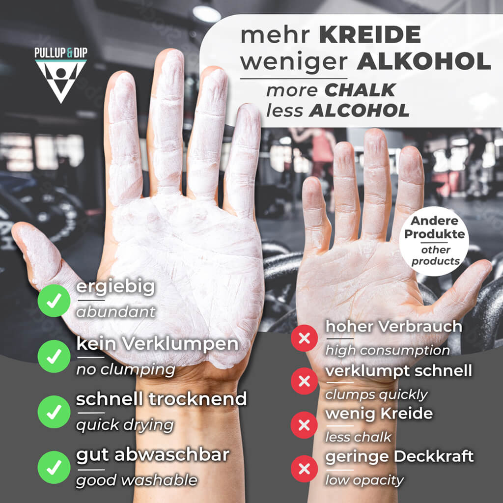 pullup-dip-liquid-chalk-fl-ssigkreide-f-r-perfekten-grip image 5