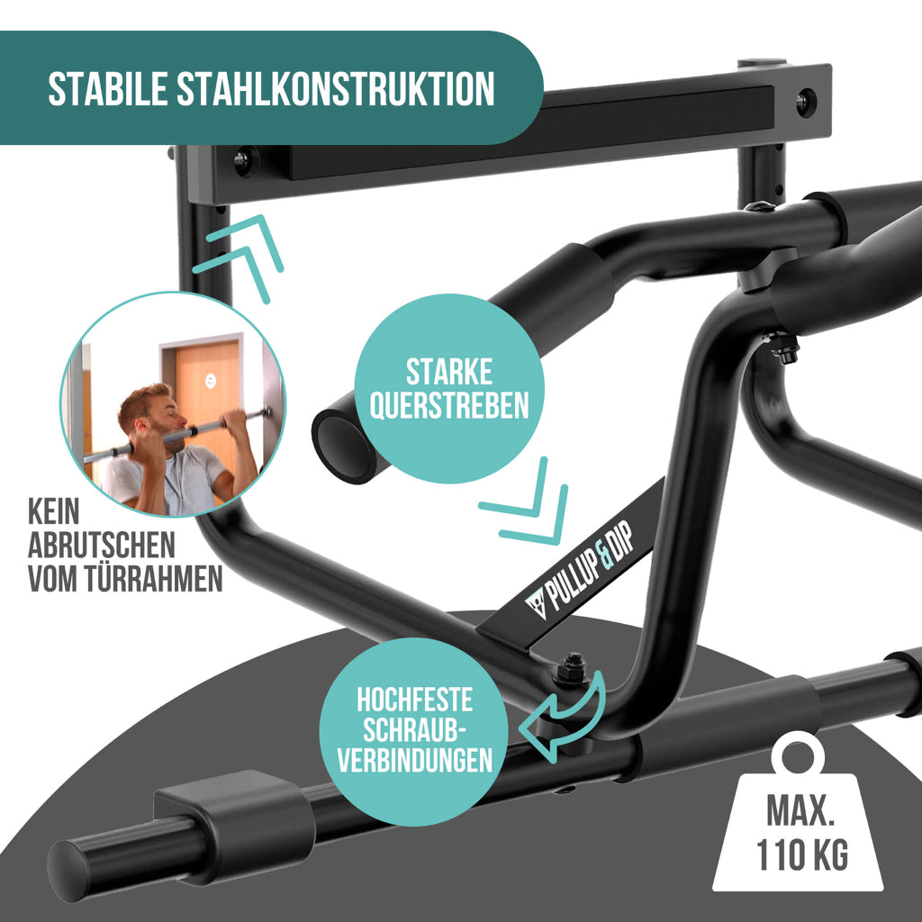 pullup-dip-klimmzugstange-t-r-zum-einh-ngen-im-t-rrahmen-inkl-klimmzug-band-best image 4