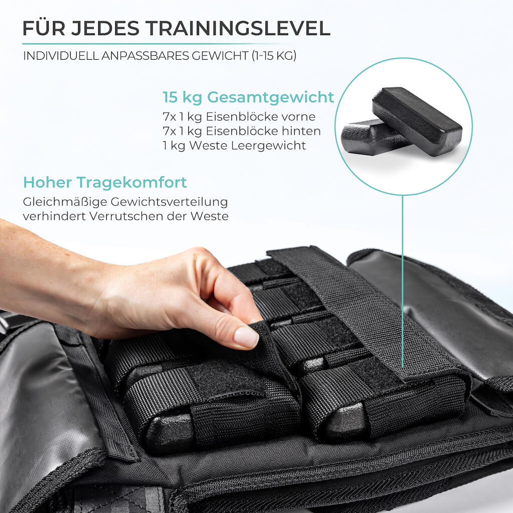 pullup-dip-gewichtsweste-mit-gewichten-bis-15-kg image 7