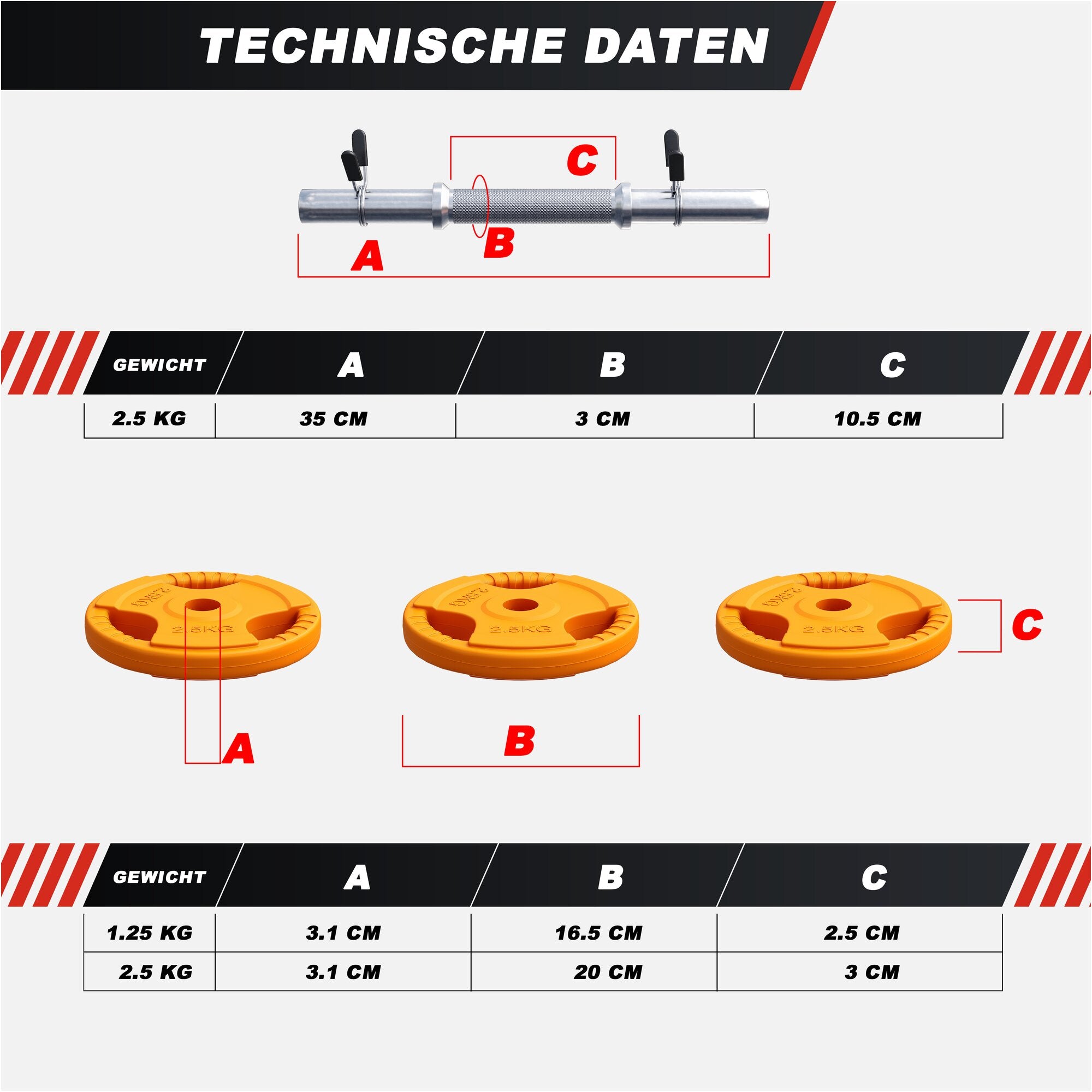 gorilla-sports-kurzhantel-set-gummi-gripper-20-kg-mit-verschl-ssen image 8
