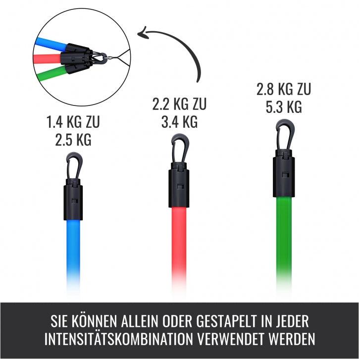 gorilla-sports-fitness-tube-3er-set-widerstandsb-nder-mit-griffen-schwarz image 3