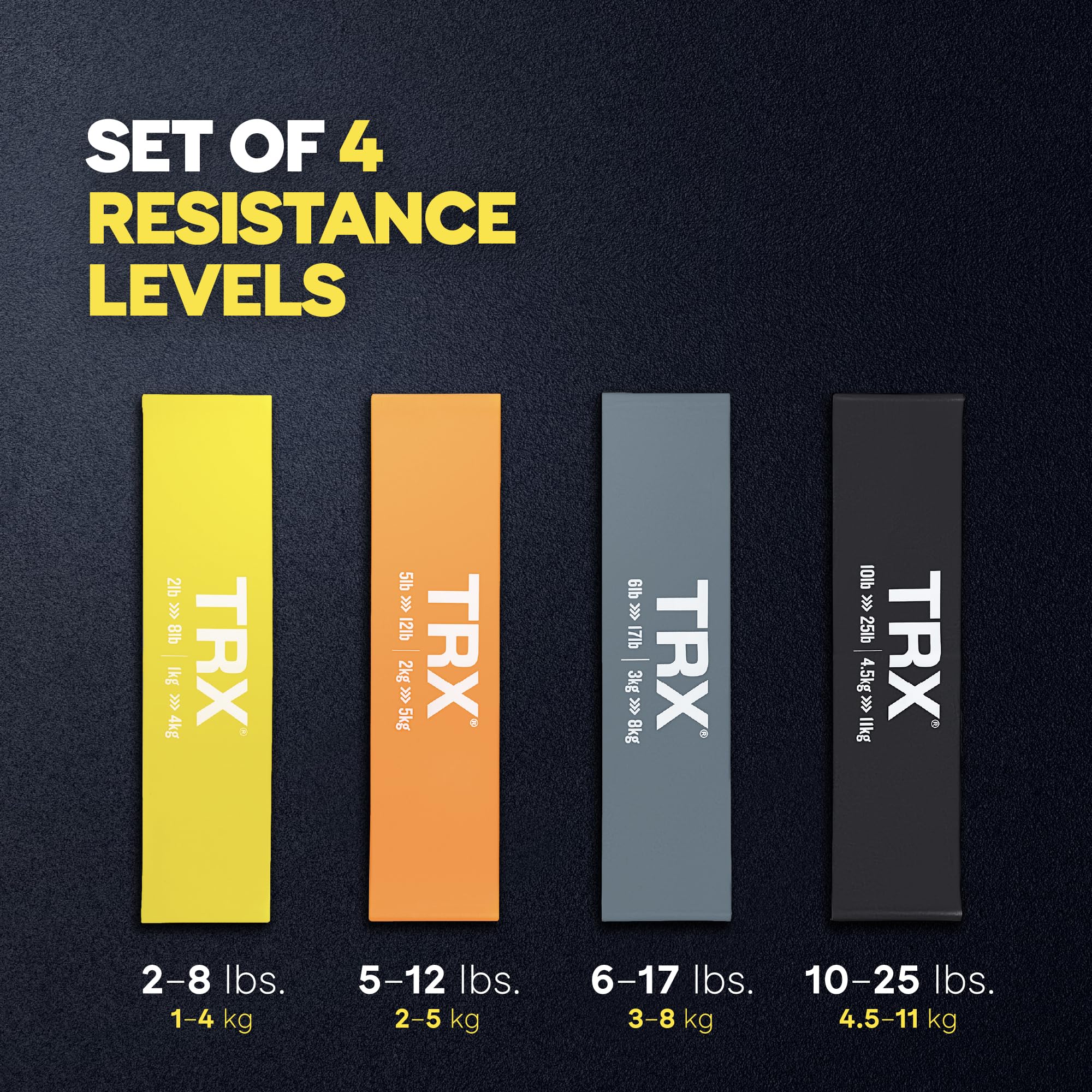 trx-er-12-zoll-mini-bands-widerstandsband-set-4-teilig image 3