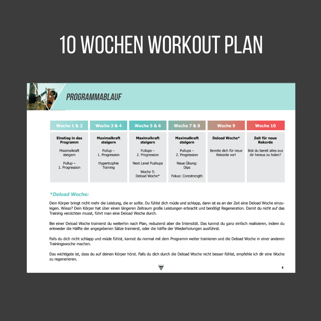 pullup-dip-klimmzug-trainingsplan-zum-ersten-klimmzug-in-10-wochen-pdf image 3