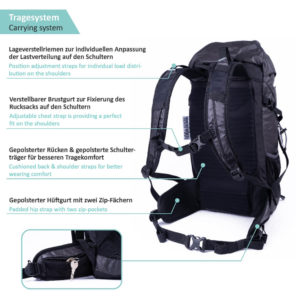 pullup-dip-sportrucksack-35l-f-r-zubeh-r-und-klimmzug-und-dip-stange image 2