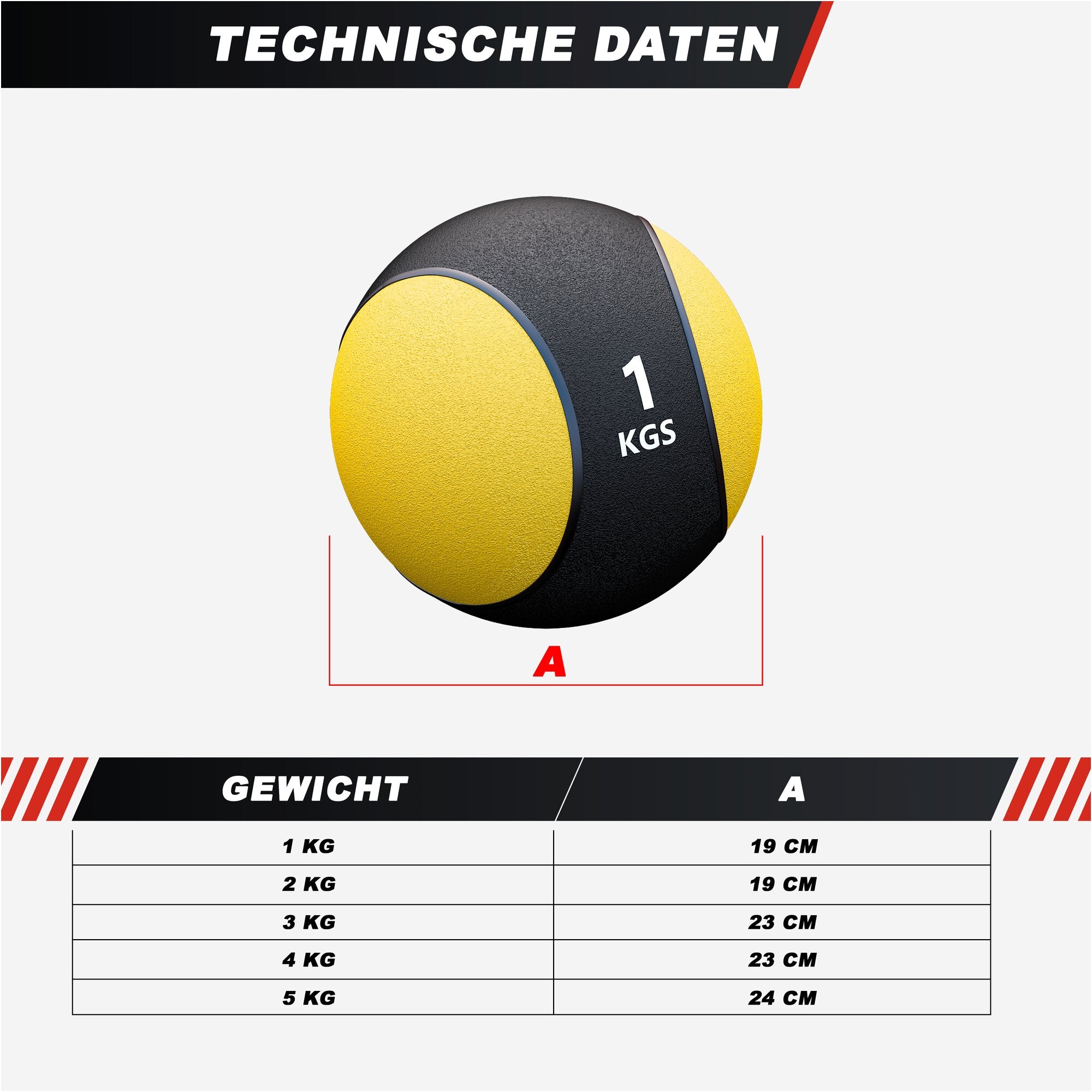 gorilla-sports-medizinball-set-gummi-1-5-kg-inkl-st-nder image 7