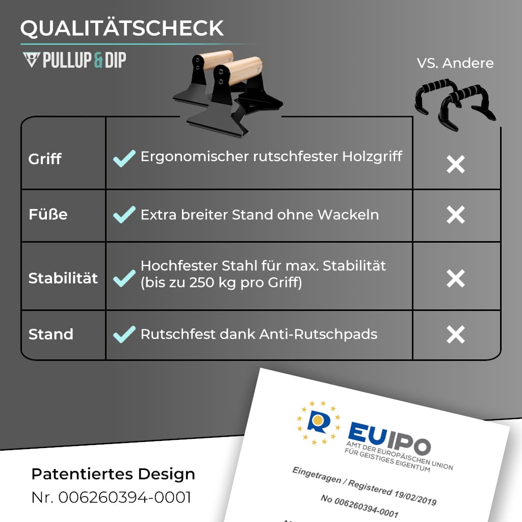 pullup-dip-calisthenics-starter-set-ringe-b-nder-parallettes image 7