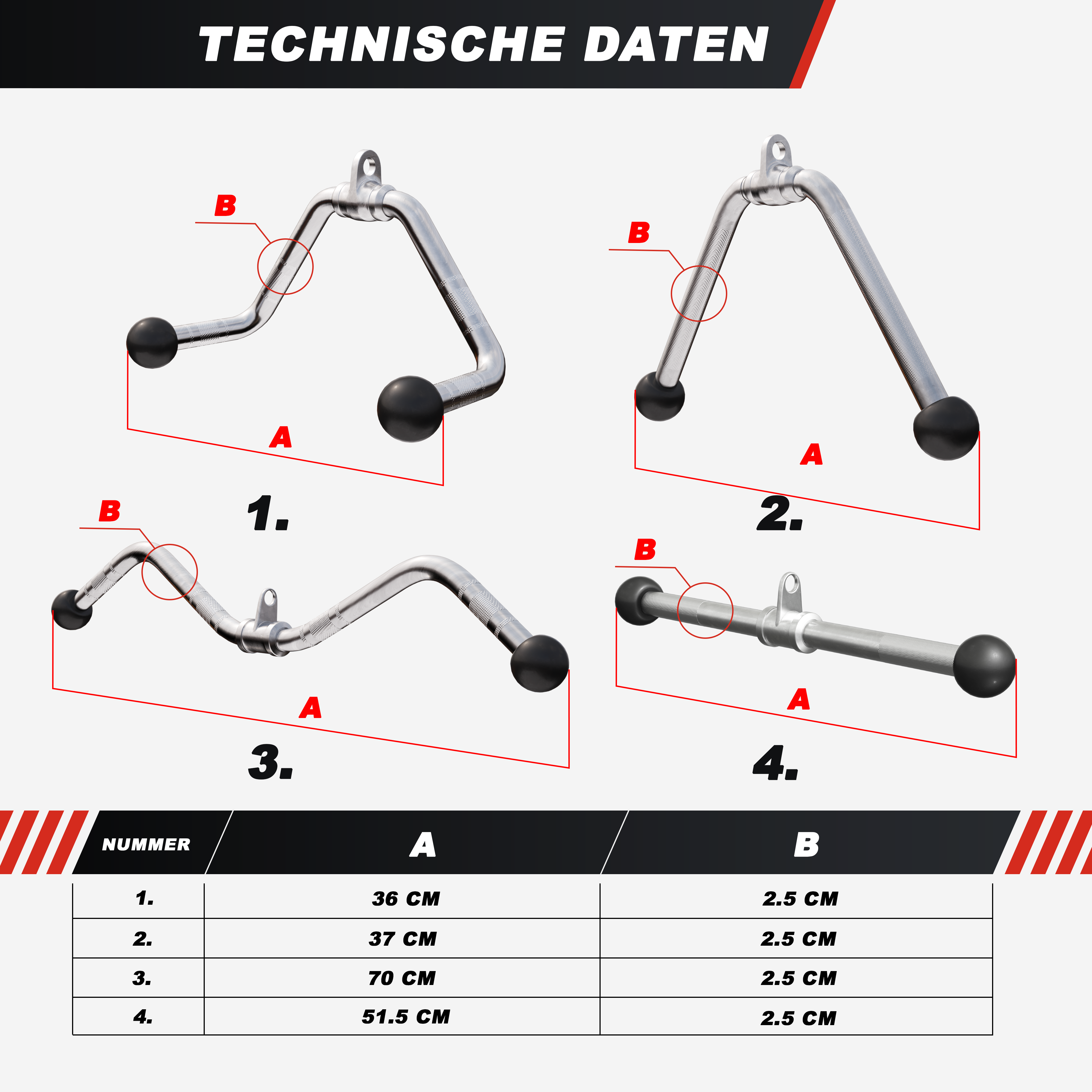 gorilla-sports-kabelzug-griffset-mit-trizeps-sz-curl-und-rudergriff image 5